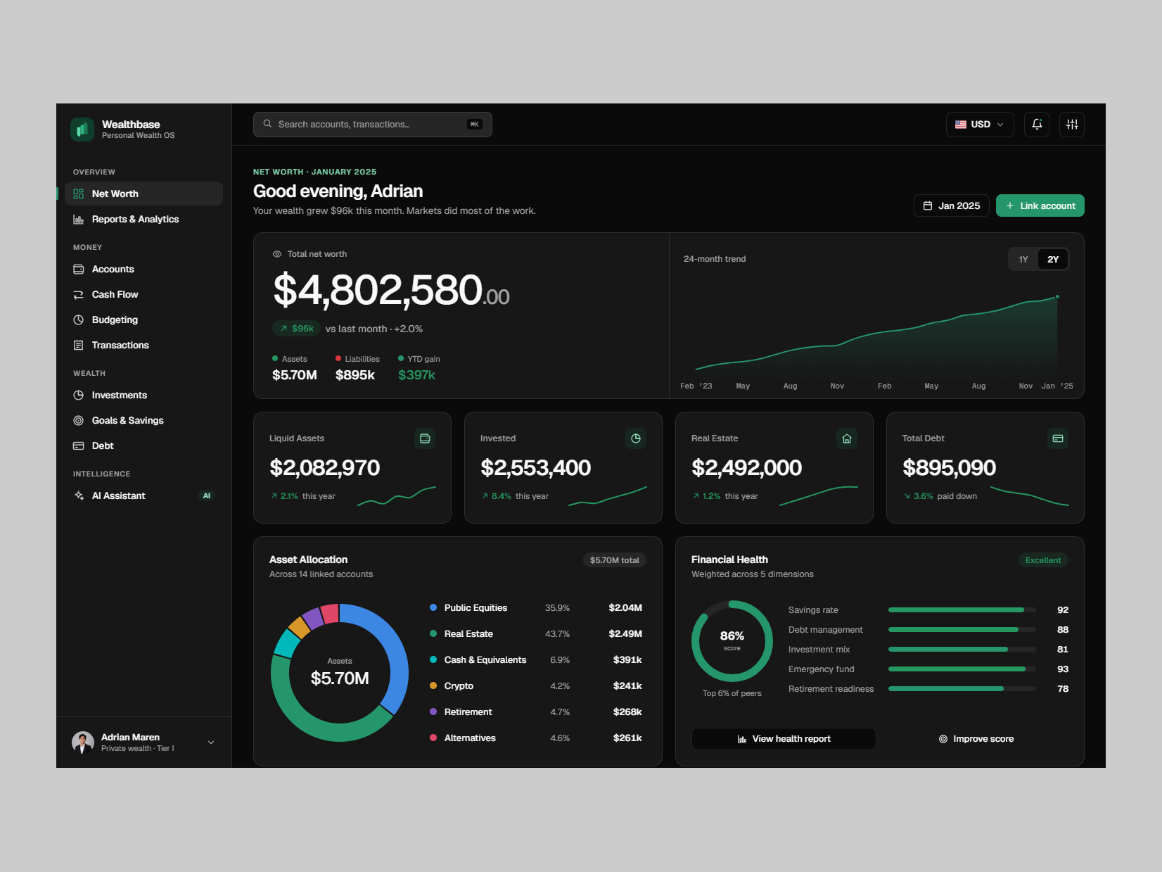Wealthbase — Personal Wealth Management Platform