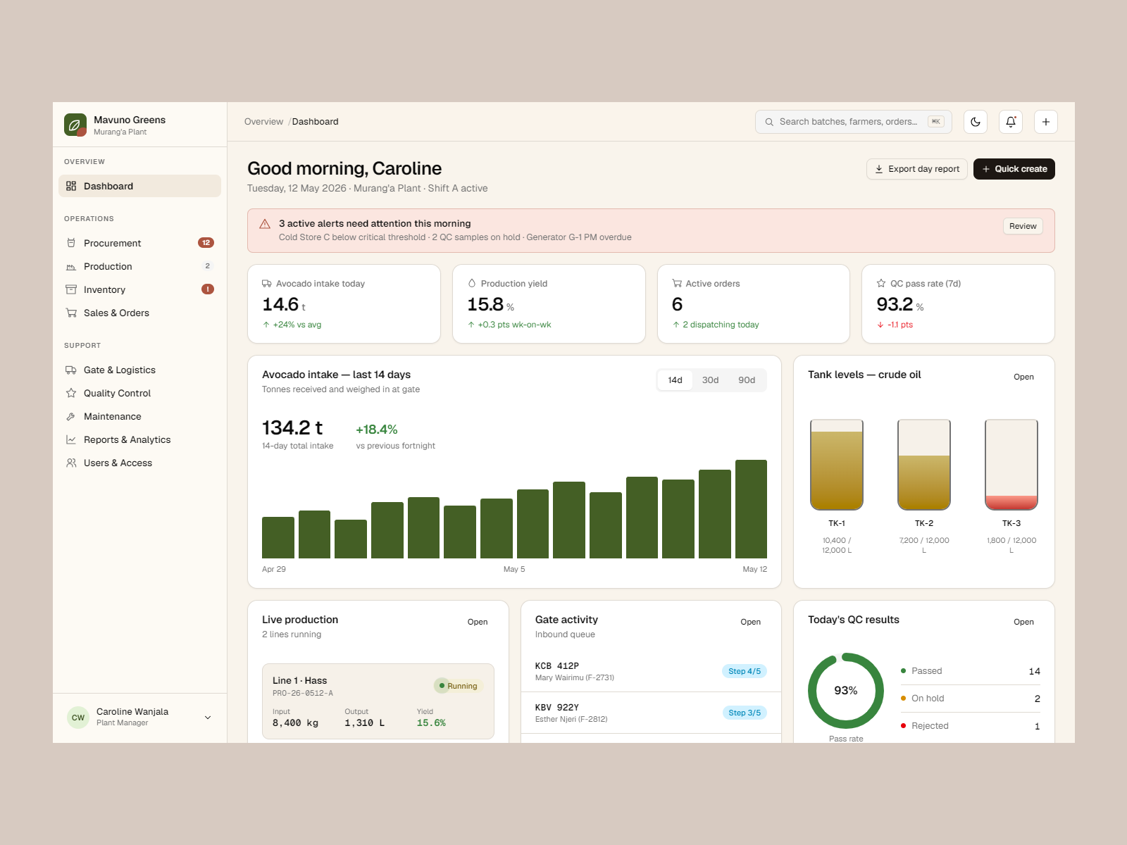 Mavuno Greens — FMCG Manufacturing Operations Platform